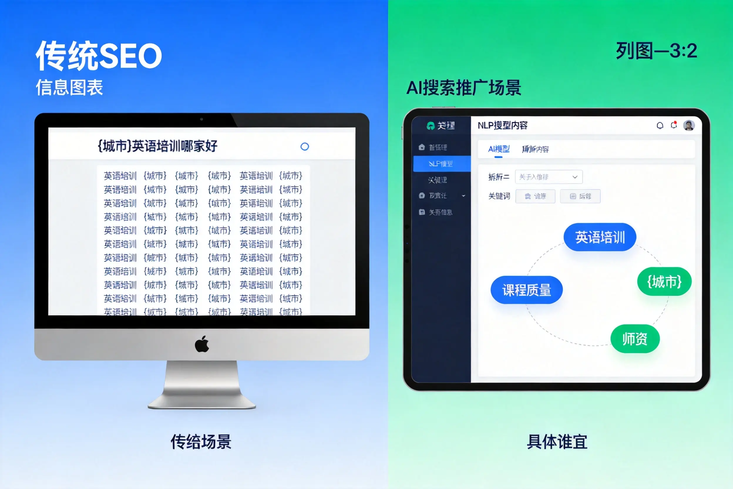 AI搜索推广和传统SEO有何区别?洛阳企业选型指南