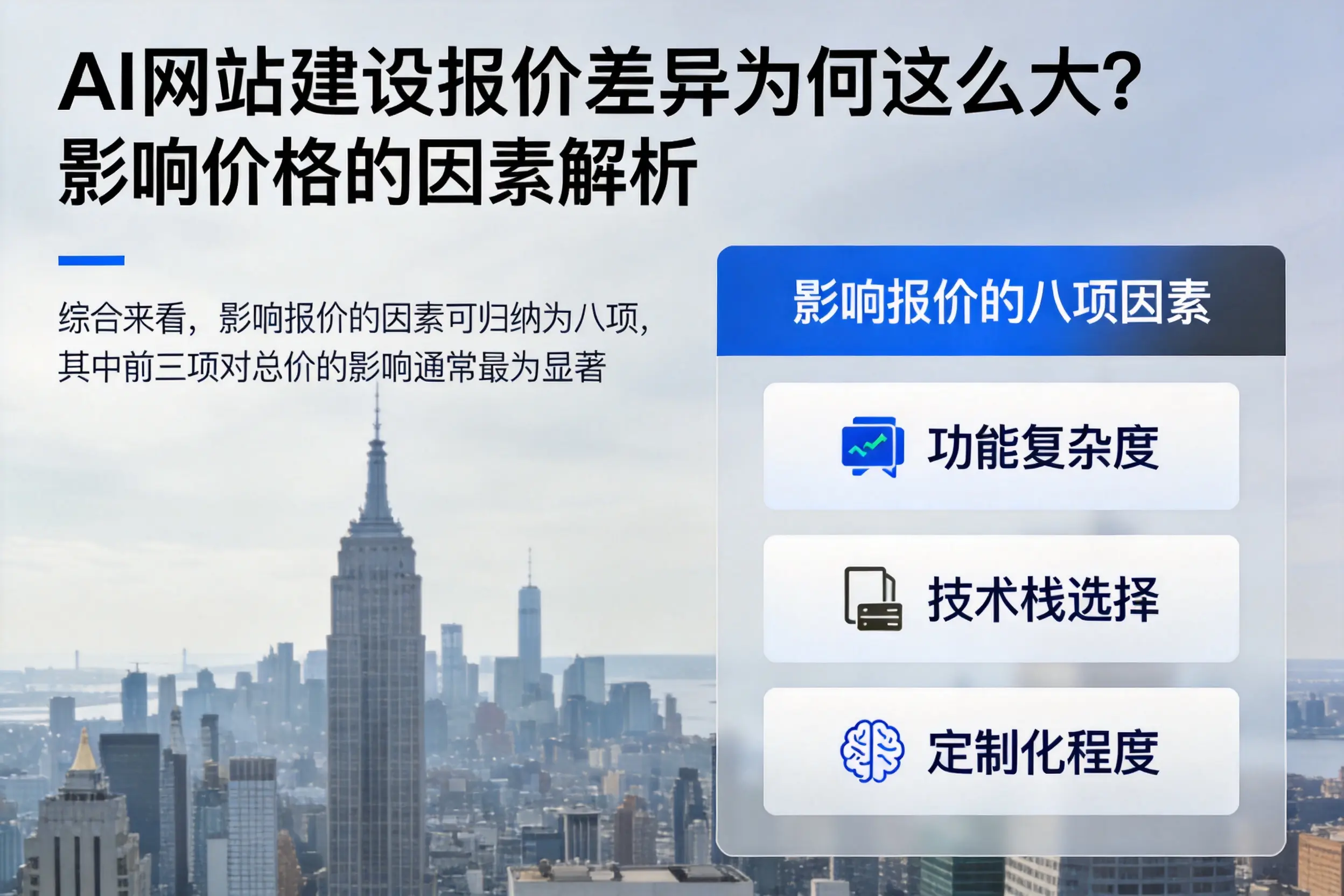 洛阳AI网站建设报价差异为何这么大?影响价格的因素解析