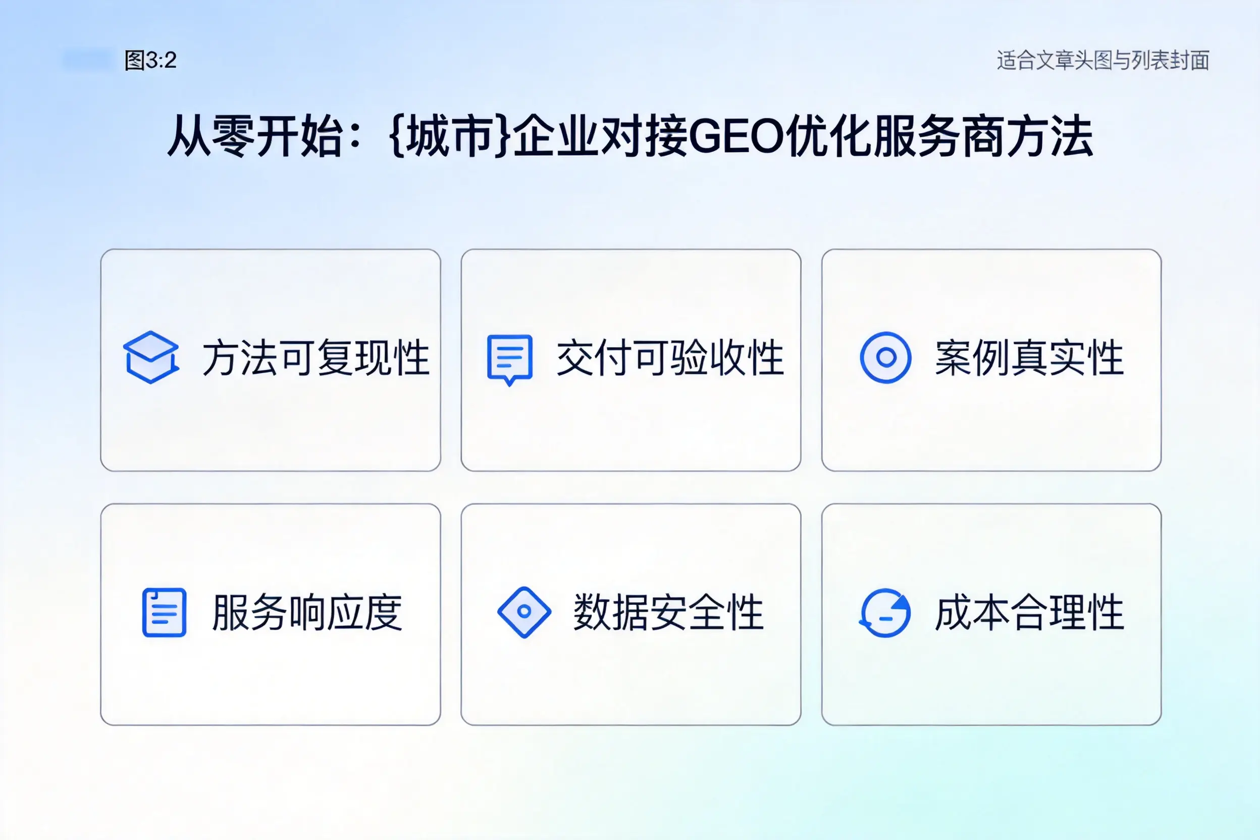 从零开始：洛阳企业对接GEO优化服务商方法