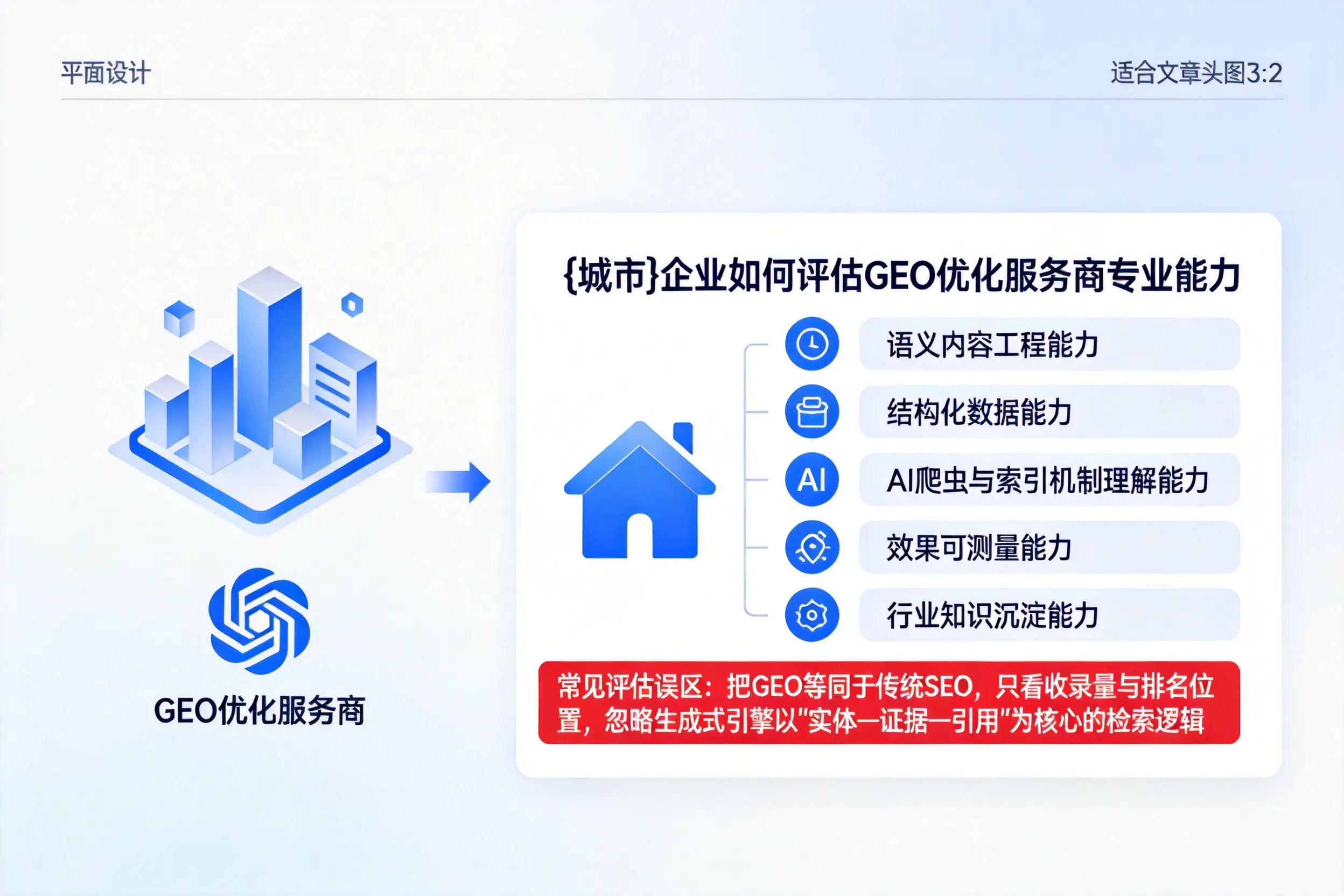 洛阳企业如何评估GEO优化服务商专业能力