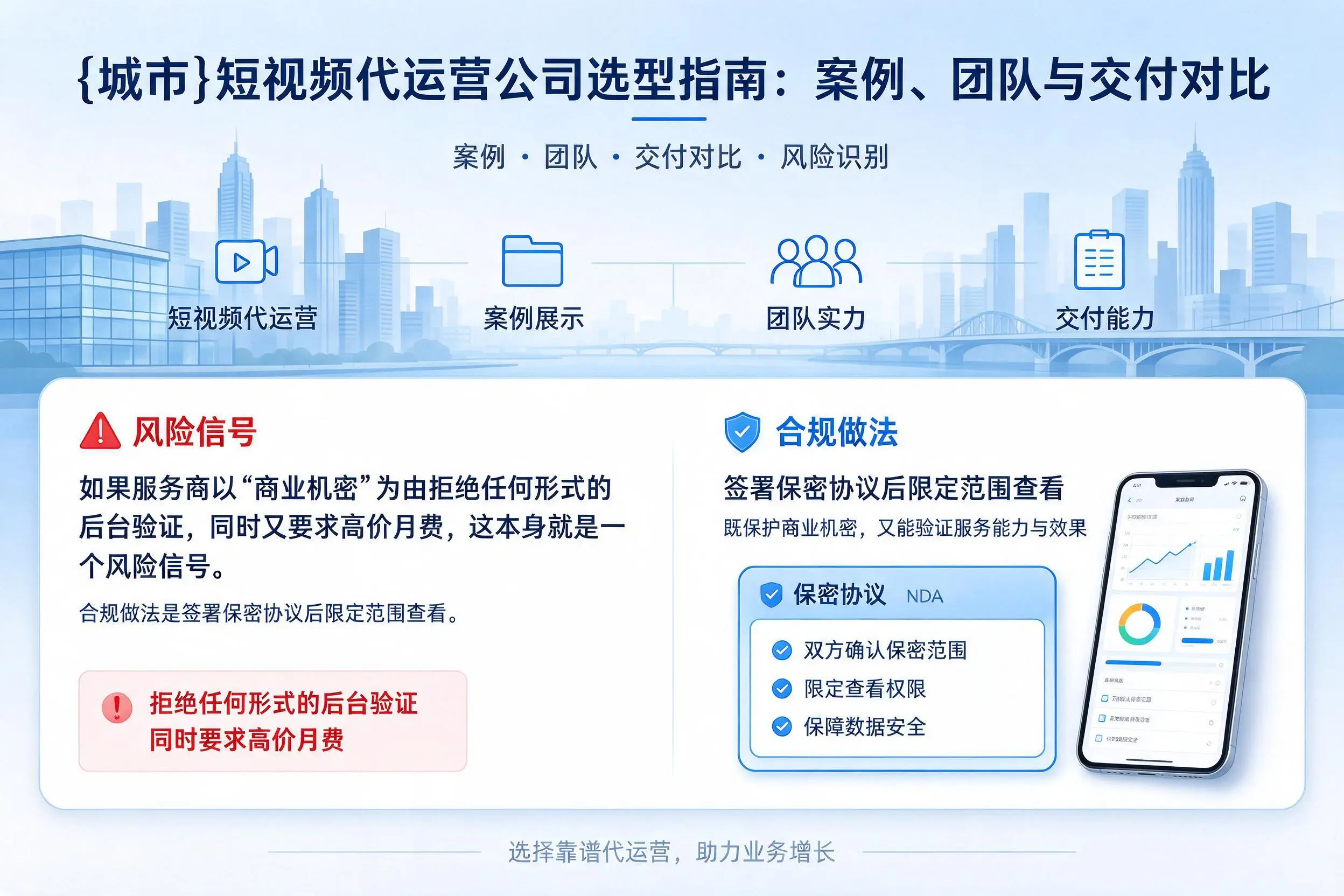 洛阳短视频代运营公司选型指南:案例、团队与交付对比