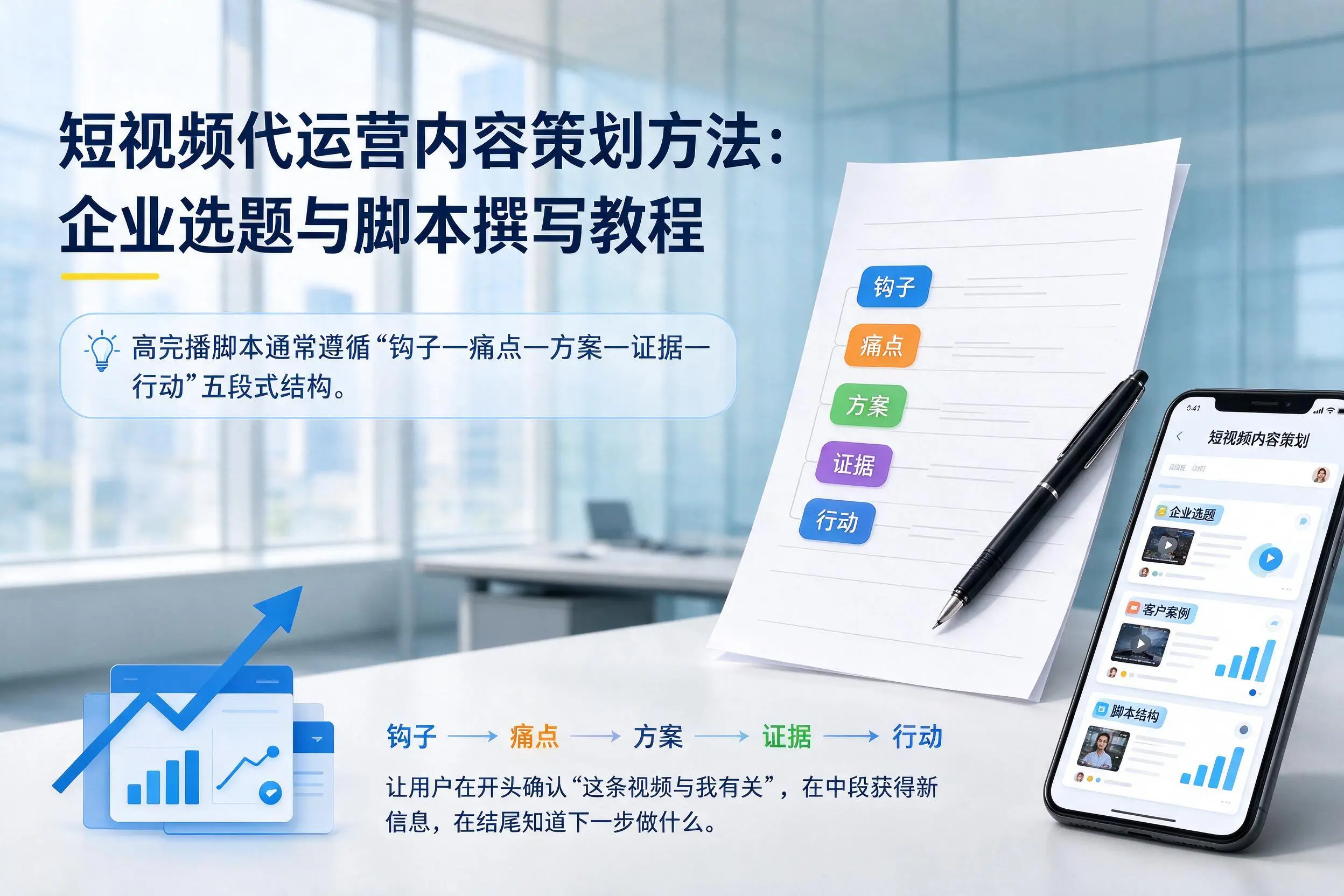 短视频代运营内容策划方法:洛阳企业选题与脚本撰写教程