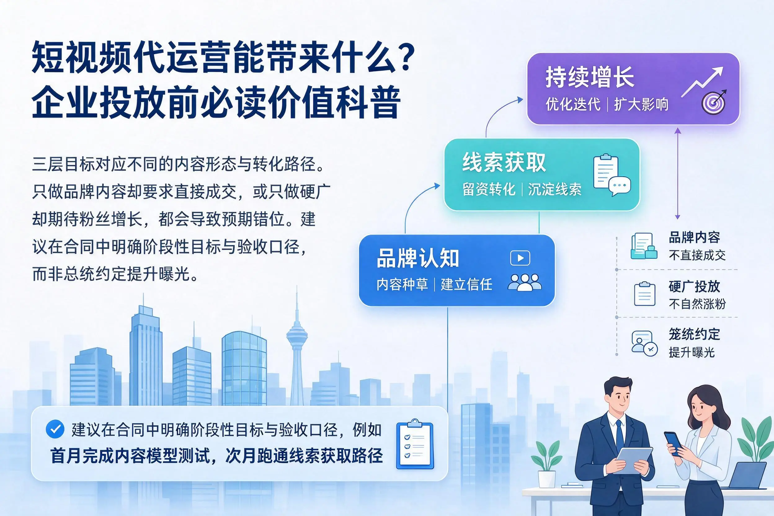 短视频代运营能带来什么？洛阳企业投放前必读价值科普