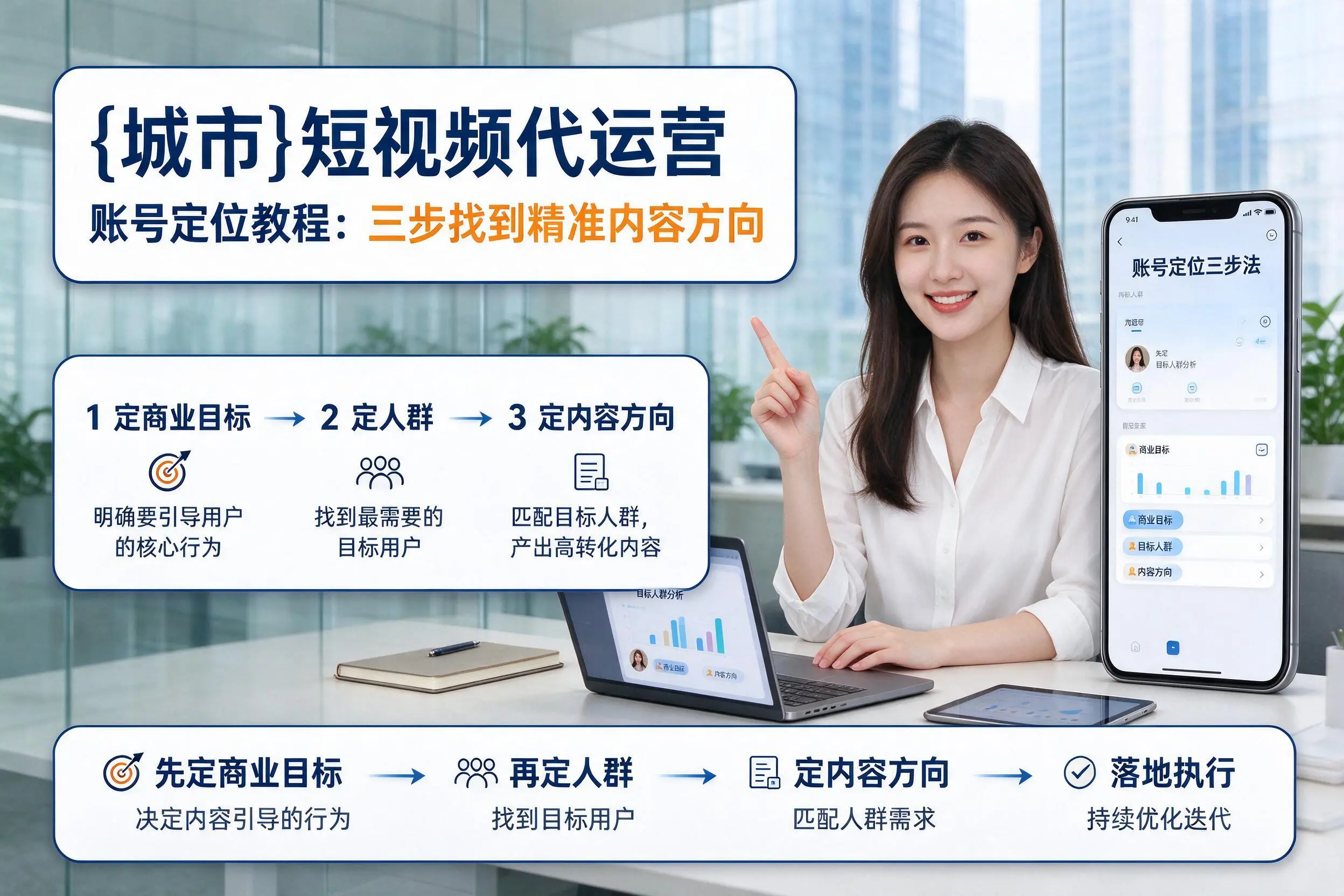洛阳短视频代运营账号定位教程：三步找到精准内容方向