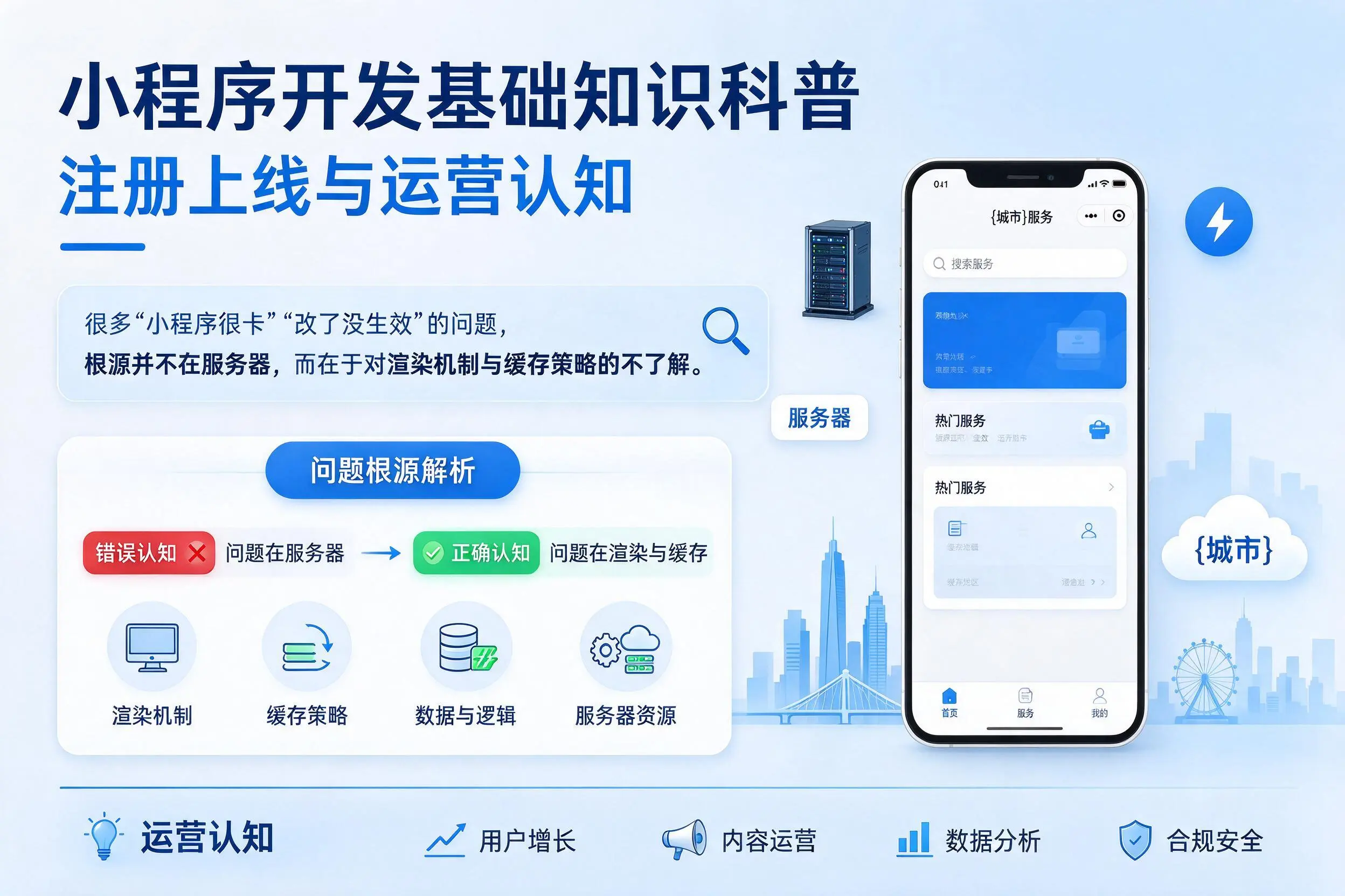 洛阳小程序开发基础知识科普:注册上线与运营认知