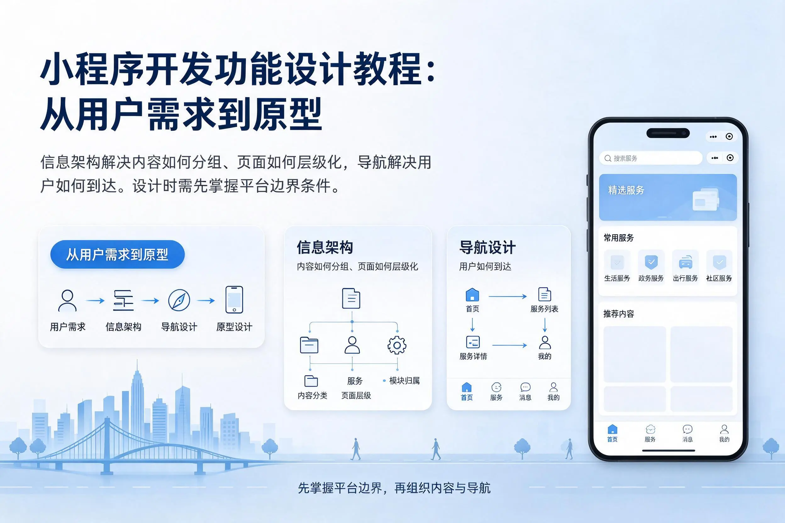 洛阳小程序开发功能设计教程:从用户需求到原型