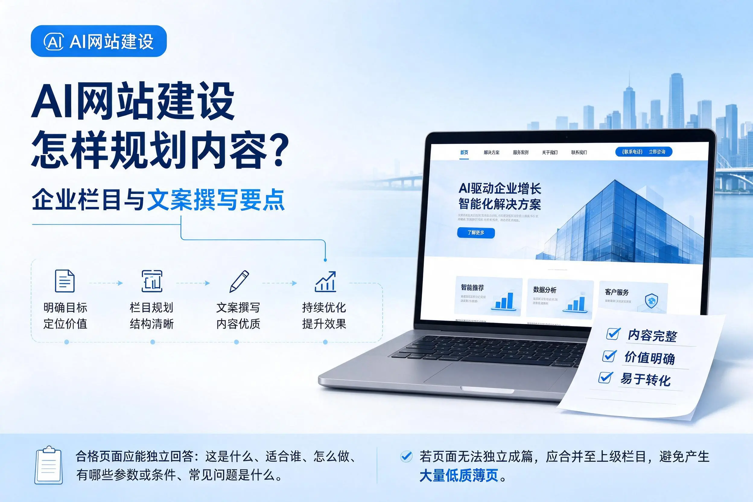 AI网站建设怎样规划内容?洛阳企业栏目与文案撰写要点